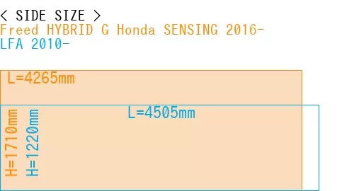#Freed HYBRID G Honda SENSING 2016- + LFA 2010-